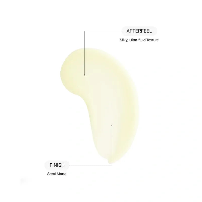 ULTRA FLUID CICA SUNSCREEN - УЛЬТРА легкий сонцезахисний крем із центелою